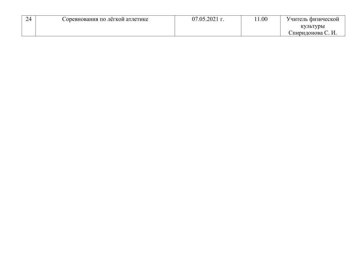 План работы ГБОУ ООШ №2 с 4 по 7 мая 2021 г. — ГБОУ ООШ №2 г.о.Октябрьск